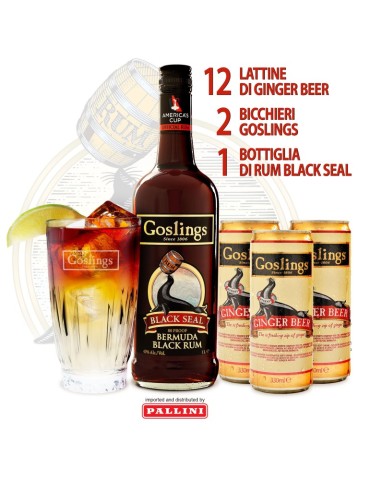Kit Goslings Dark and Stormy Rum