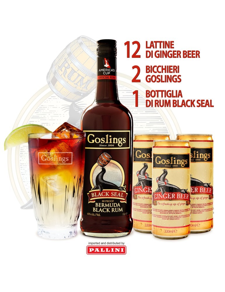 Kit Goslings Dark and Stormy Rum